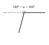 Anguloentrante.png