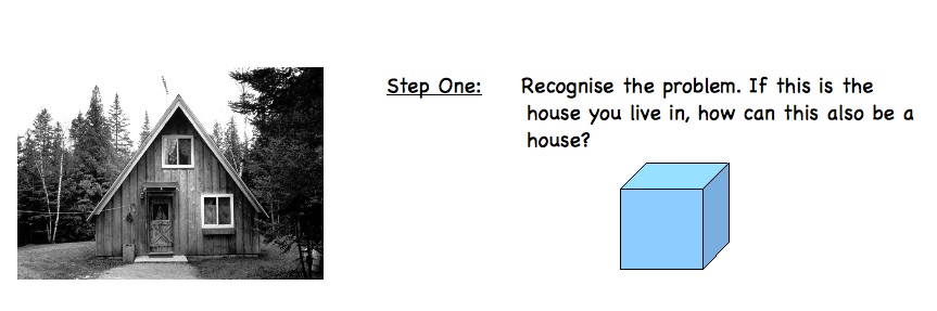 Learning Sequence1.jpg