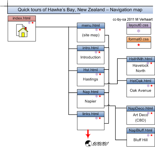 File:2011vmv-XHTML HB NavMap0.png