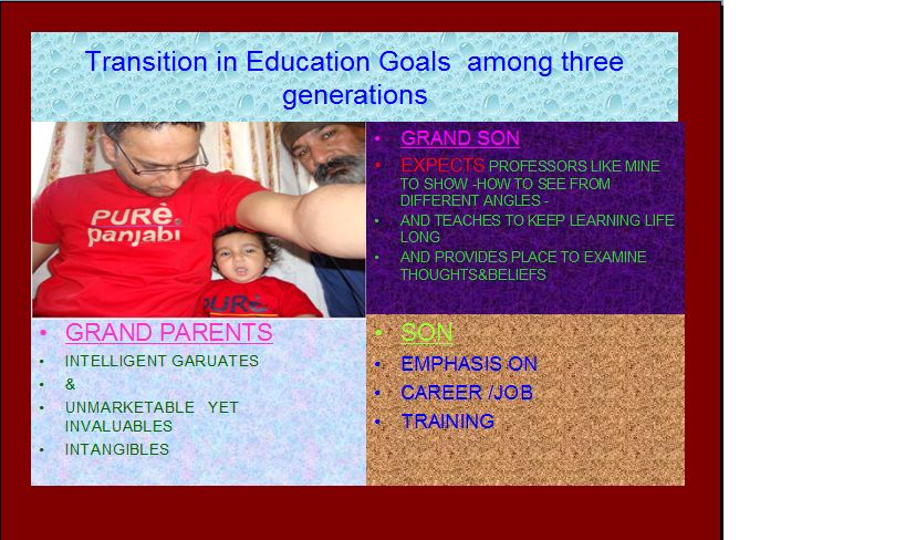 TRANSITIONS GENERATIONS3.png
