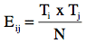 Exfreq.gif