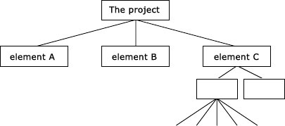 File:Task1.jpg