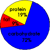 Graph1.gif