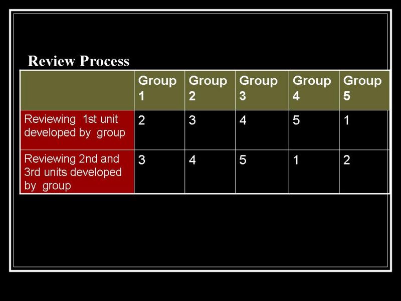 File:Slide2.JPG