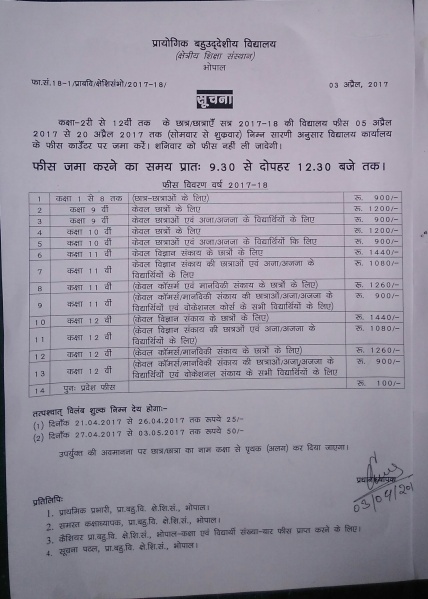 File:Fees structure.JPG