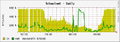 Thumbnail for version as of 06:34, 5 October 2010