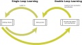 Thumbnail for version as of 00:09, 9 March 2012