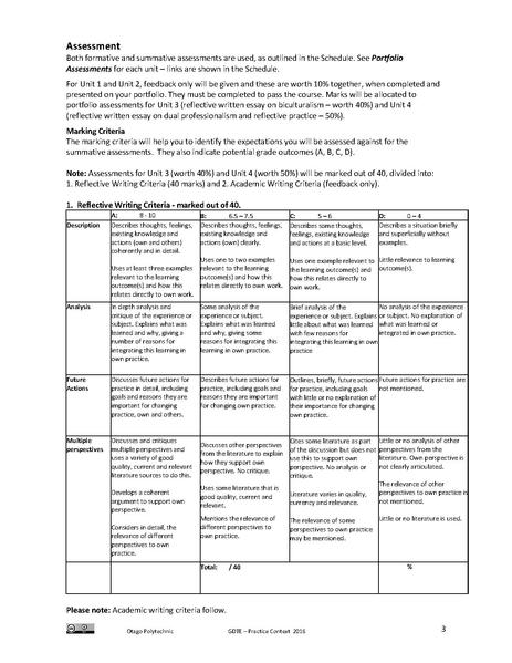 File:FinalPractice Context2016 Course Outline.pdf
