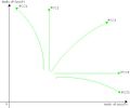 Thumbnail for version as of 09:13, 29 October 2011