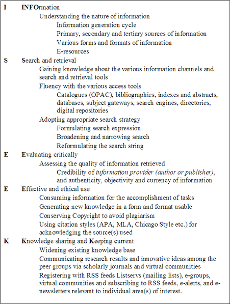 File:INFOSEEK.PNG