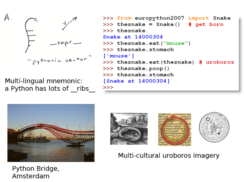 File:Uroboros python.png