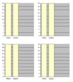 Bio Graph.png