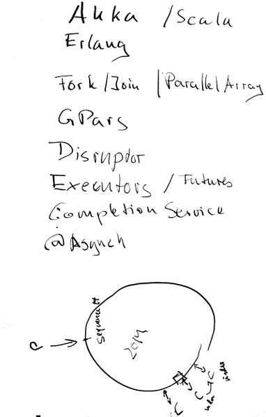 File:Itic20120912ParallelProgrammingFlip.jpg