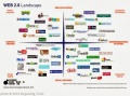 Web 2.0.jpg