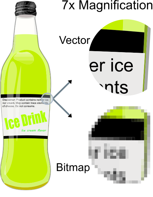 VectorBitmapExample.svg
