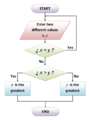 Thumbnail for version as of 22:42, 7 January 2009