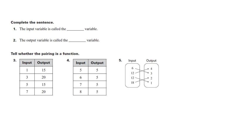 File:Functions.JPG