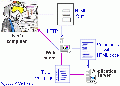 Thumbnail for version as of 08:30, 20 July 2014