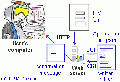 Thumbnail for version as of 08:31, 20 July 2014