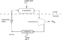 Thumbnail for version as of 09:41, 16 October 2009