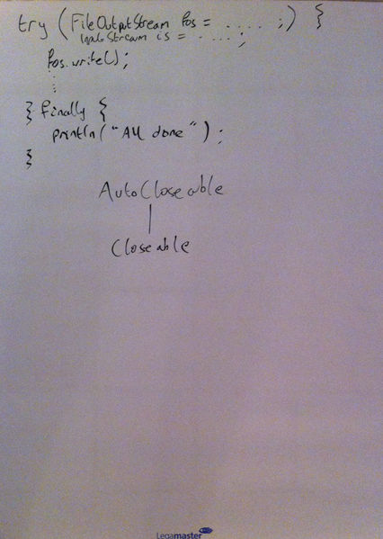 File:Java7AndBeyond-3.jpg