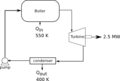 Thumbnail for version as of 09:33, 16 October 2009