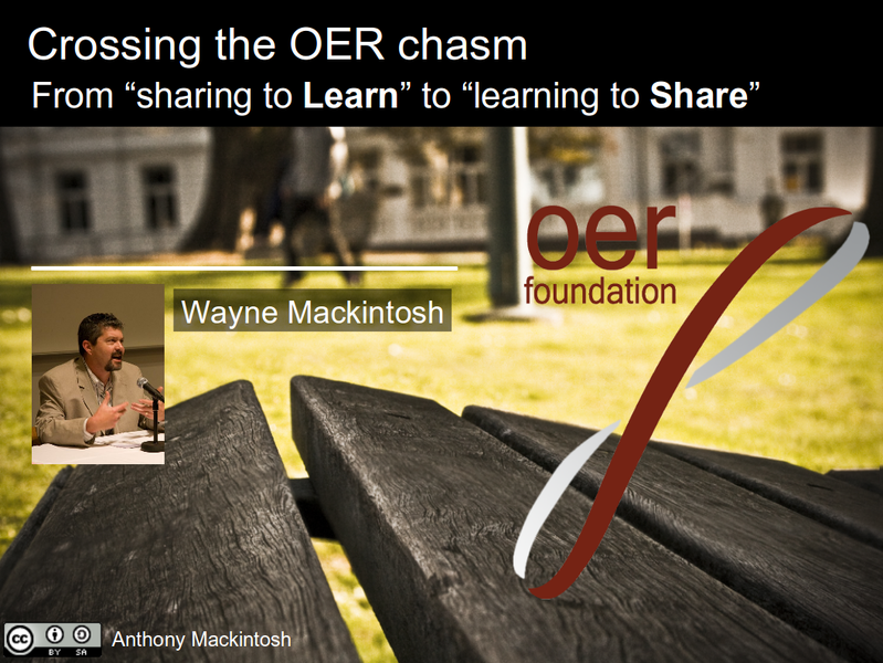 File:Wayne Open Access Week 2010.png