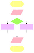 Flowchart connector example no text.svg