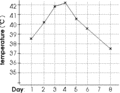 Thumbnail for version as of 18:28, 12 December 2006